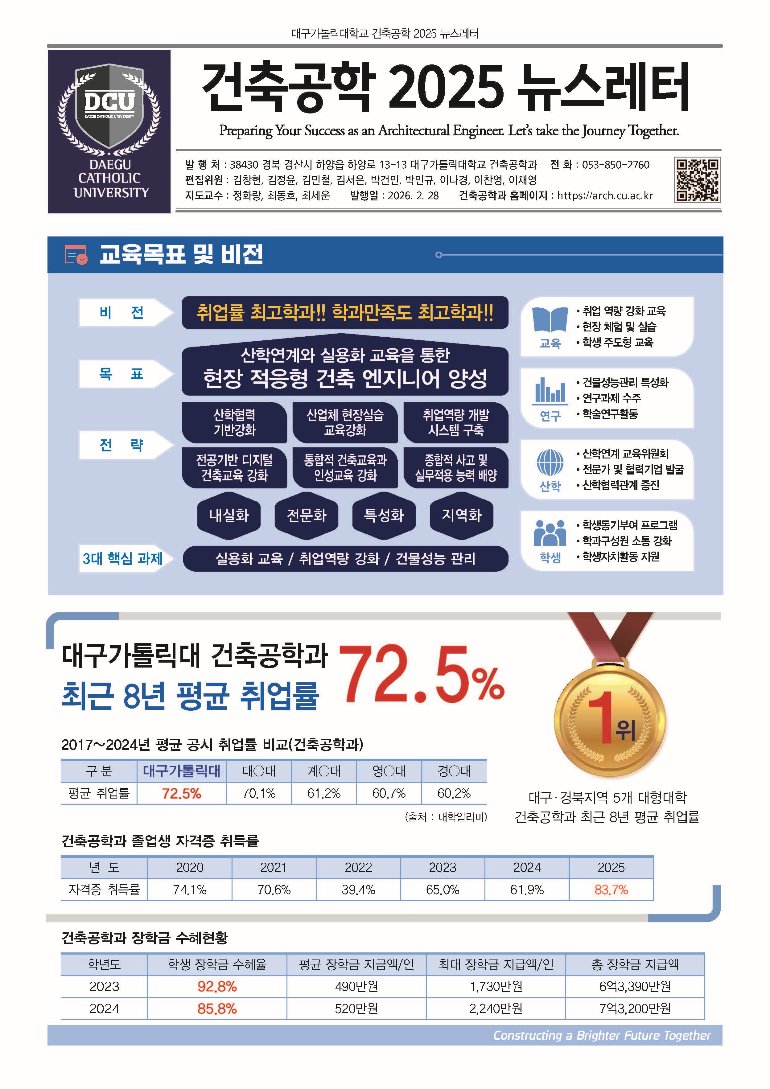 건축공학과 2025 뉴스레터[2026 발행]